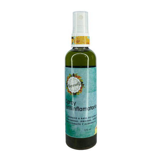 Spray Antiinflamatorio de ítamorreal