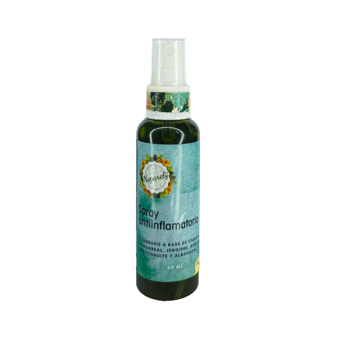 Spray Antiinflamatorio de ítamorreal