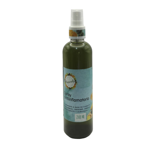 Spray Antiinflamatorio de ítamorreal